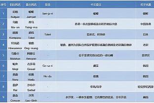 必威的网址谁知道